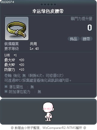 幸运绿色皮腰带 Tooltip