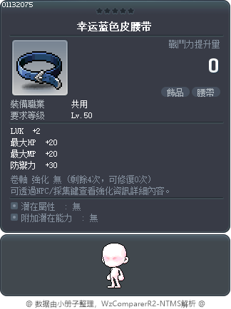 幸运蓝色皮腰带 Tooltip
