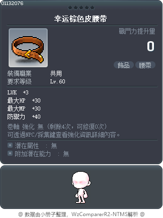 幸运棕色皮腰带 Tooltip