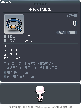 幸运蓝色扣带 Tooltip