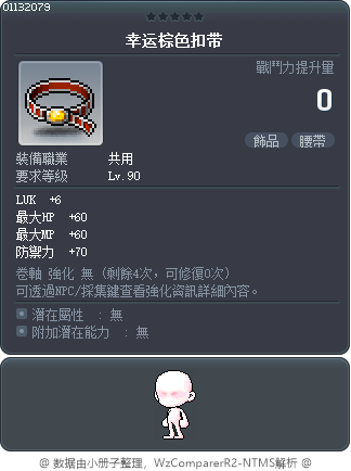幸运棕色扣带 Tooltip