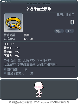 幸运绿色金腰带 Tooltip