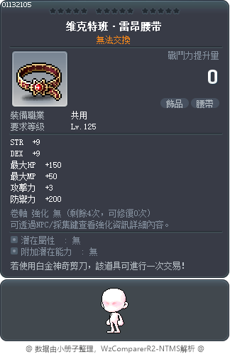 维克特班·雷昂腰带 Tooltip