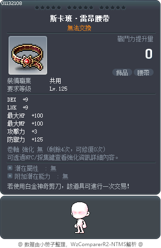 斯卡班·雷昂腰带 Tooltip