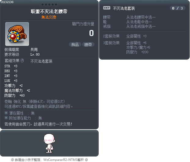联盟不灭法老腰带 Tooltip