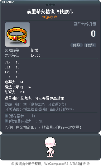 赫力席母精銳盜賊腰帶 Tooltip