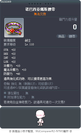 超新星海亞蒂絲腰帶 Tooltip
