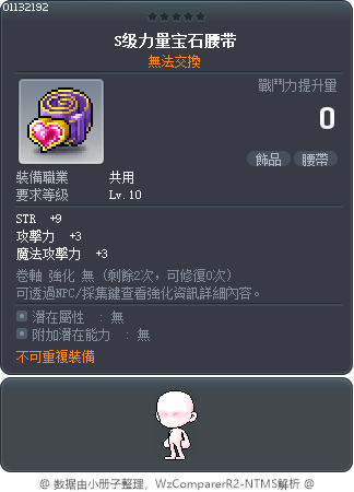 S级力量宝石腰带 Tooltip