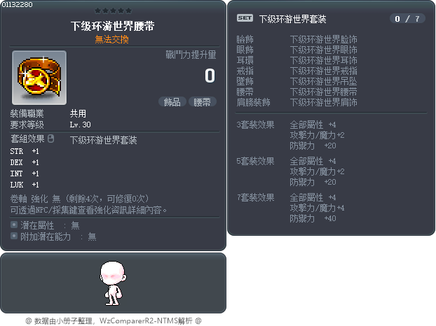 下级环游世界腰带 Tooltip
