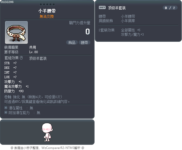 小羊腰带 Tooltip
