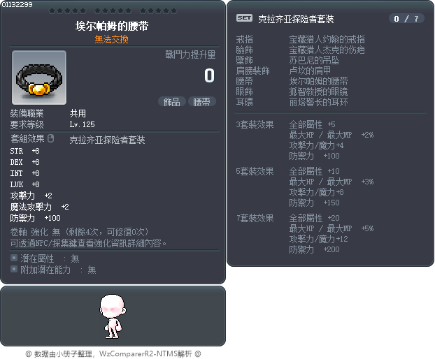 埃尔帕姆的腰带 Tooltip