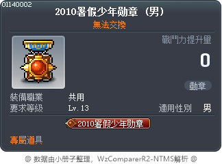 2010暑假少年勋章 Tooltip