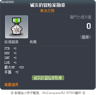 诚实的冒险家勋章 Tooltip