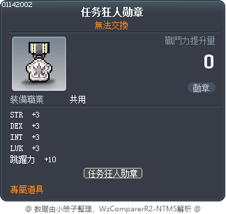 任务狂人勋章 Tooltip