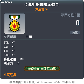 传说中的冒险家勋章 Tooltip