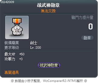 鬥神勳章 Tooltip