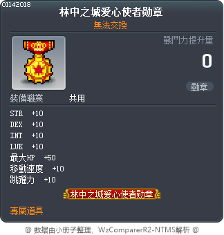 林中之城爱心使者勋章 Tooltip