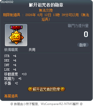 解开诅咒者的勋章 Tooltip