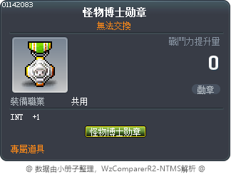 怪物博士勋章 Tooltip