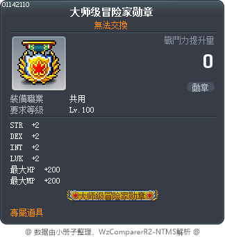 大师级冒险家勋章 Tooltip
