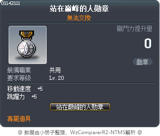 站在巅峰的人勋章 Tooltip