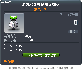 米纳尔森林探险家勋章 Tooltip