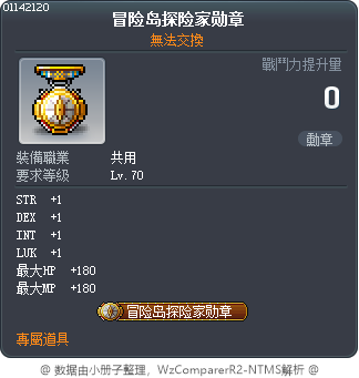 冒险岛探险家勋章 Tooltip