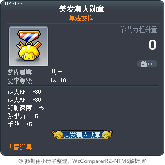 美发潮人勋章 Tooltip
