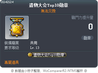 遗物大会Top10勋章 Tooltip