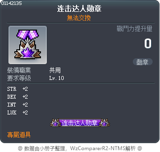 连击达人勋章 Tooltip