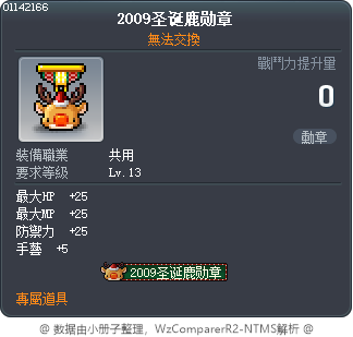 2009魯道夫勳章 Tooltip