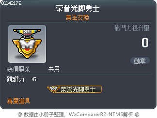 名譽徒腳遊俠 Tooltip