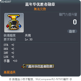 嘉年华优胜者勋章 Tooltip