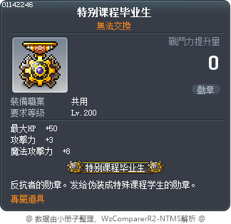 特别课程毕业生 Tooltip