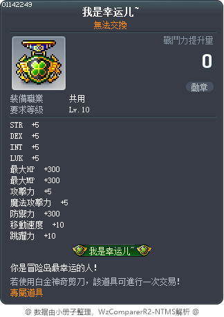 我是幸运儿~ Tooltip