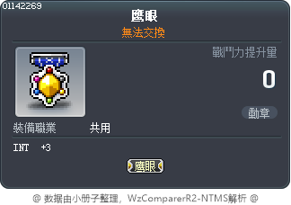 鷹之眼 Tooltip