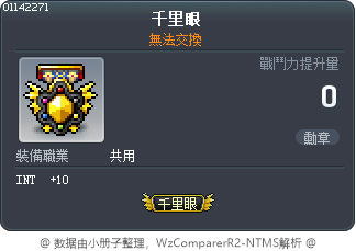 千里眼 Tooltip