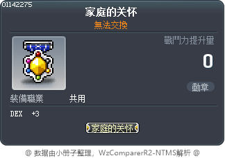 家庭的关怀 Tooltip