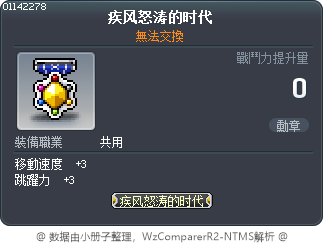 狂飆時期 Tooltip