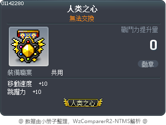 人類的心情 Tooltip