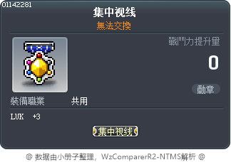 集中视线 Tooltip
