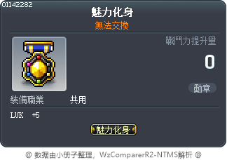 魅力化身 Tooltip