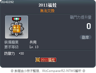 2011 Fortune Tooltip