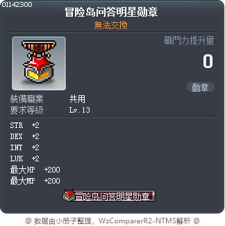冒险岛问答明星勋章 Tooltip