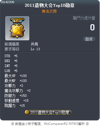 2011遗物大会Top10勋章 Tooltip
