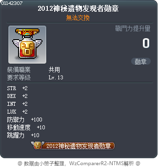 2012神秘遗物发现者勋章 Tooltip