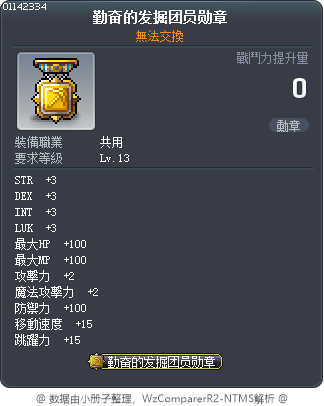 勤奋的发掘团员勋章 Tooltip