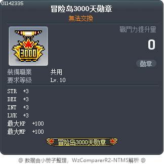 冒险岛3000天勋章 Tooltip