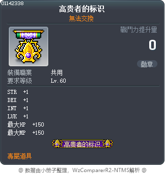 高贵者的标识 Tooltip