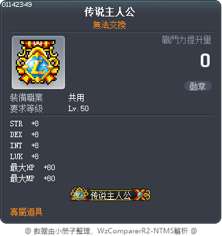 傳說主角的勳章 Tooltip